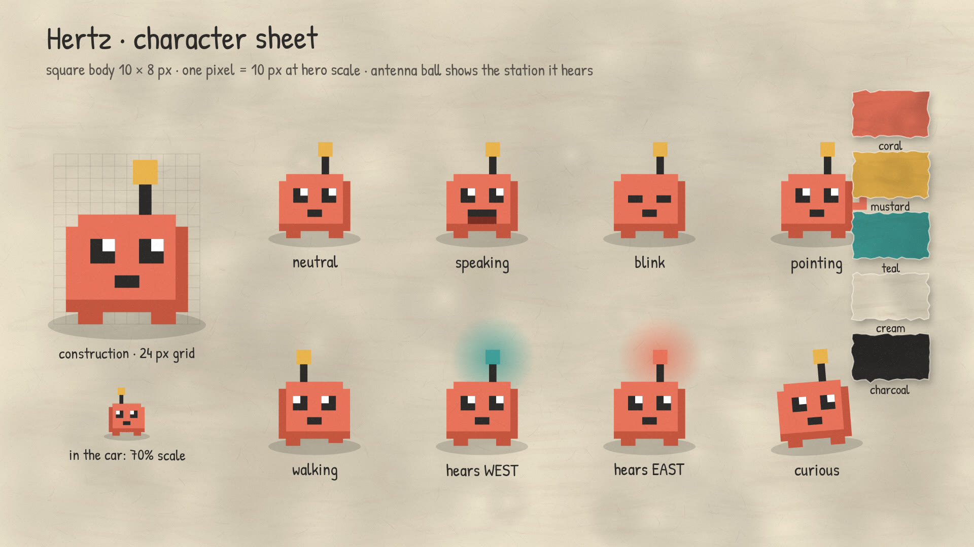 Character sheet for Hertz, a square coral pixel mascot with black eyes and an antenna, shown in neutral, speaking, blink, pointing, walking, hears-west (teal glow), hears-east (coral glow) and curious poses, with a construction grid and the five palette swatches.